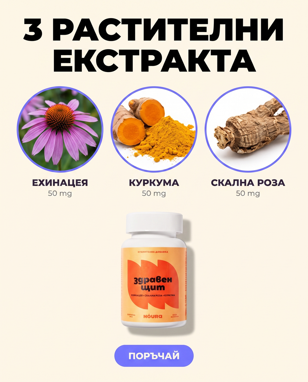 Здравен Щит