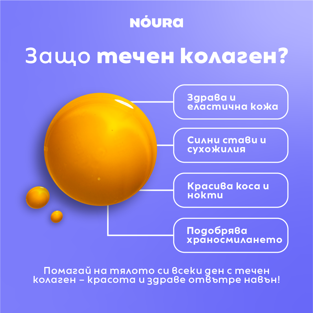 Хидролизиран Kолаген Nóura