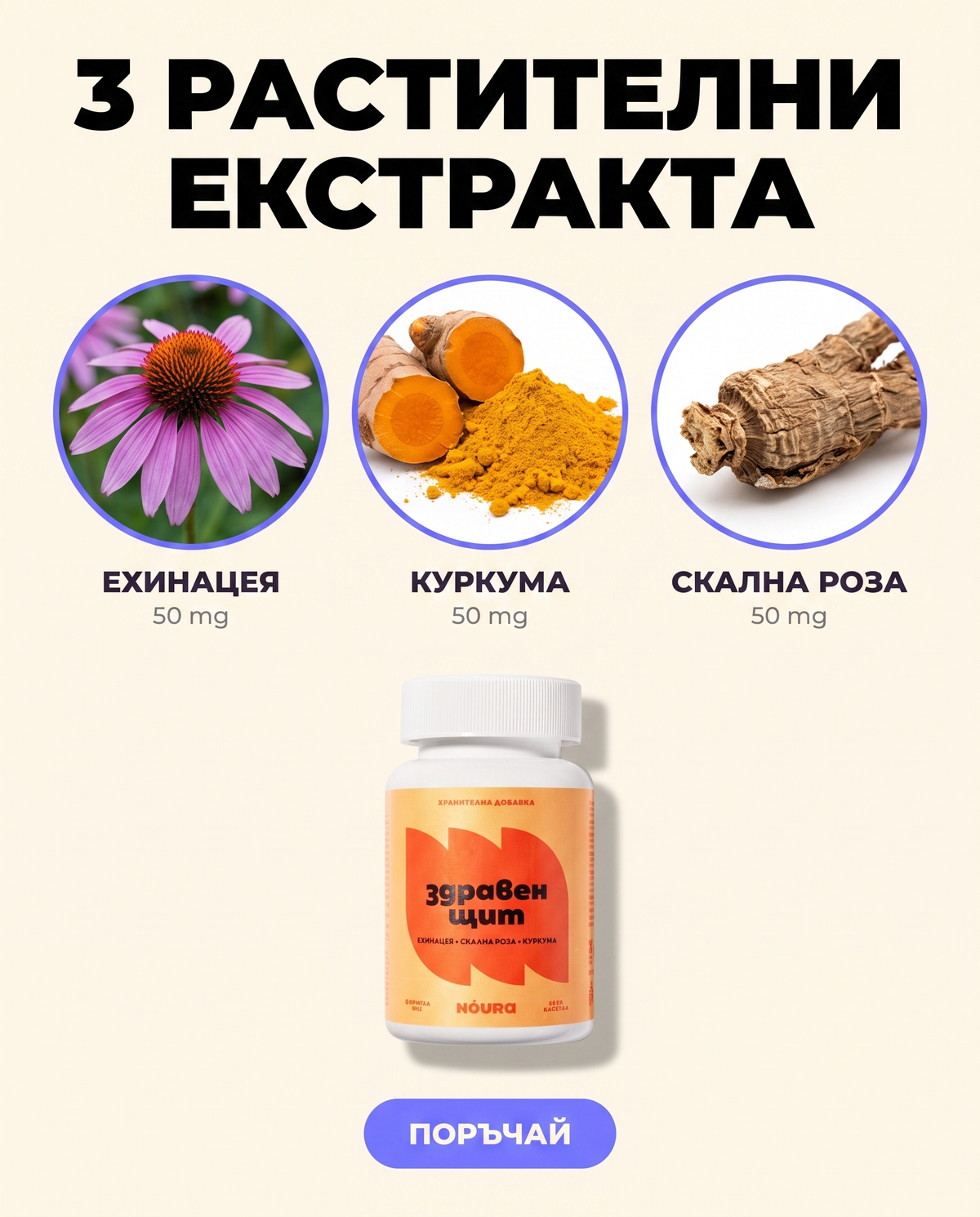 Здравен Щит