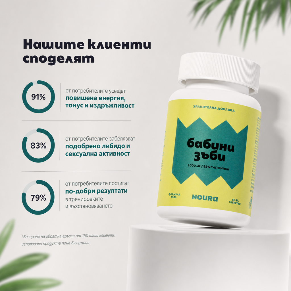 Бабини Зъби