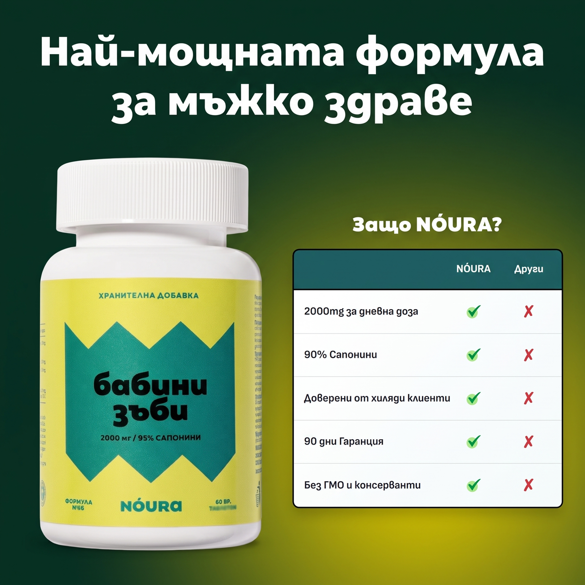 Бабини Зъби
