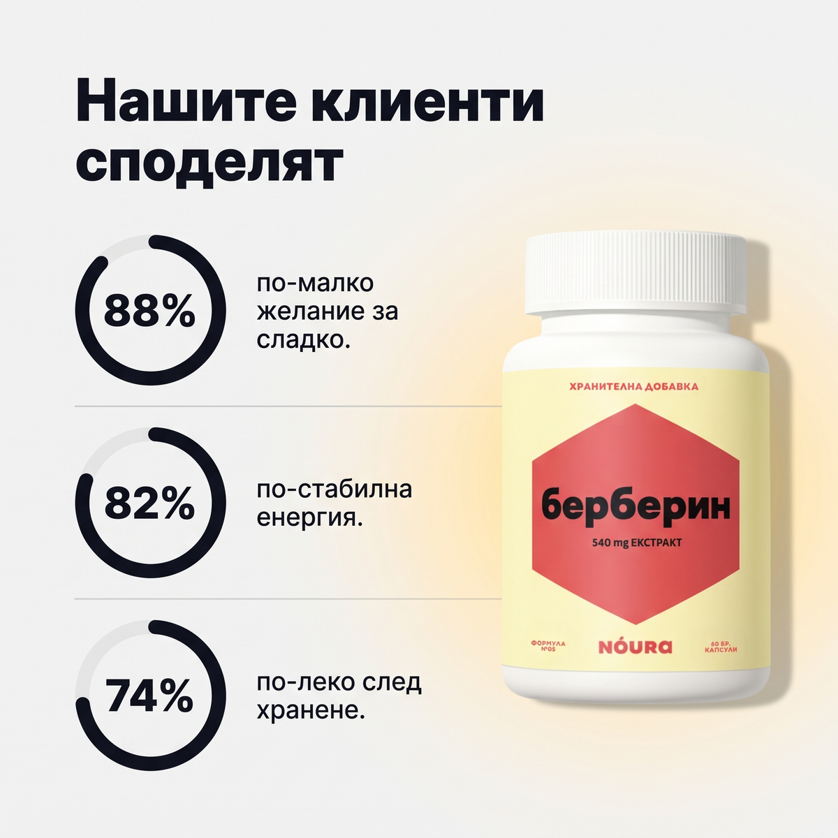 Берберин