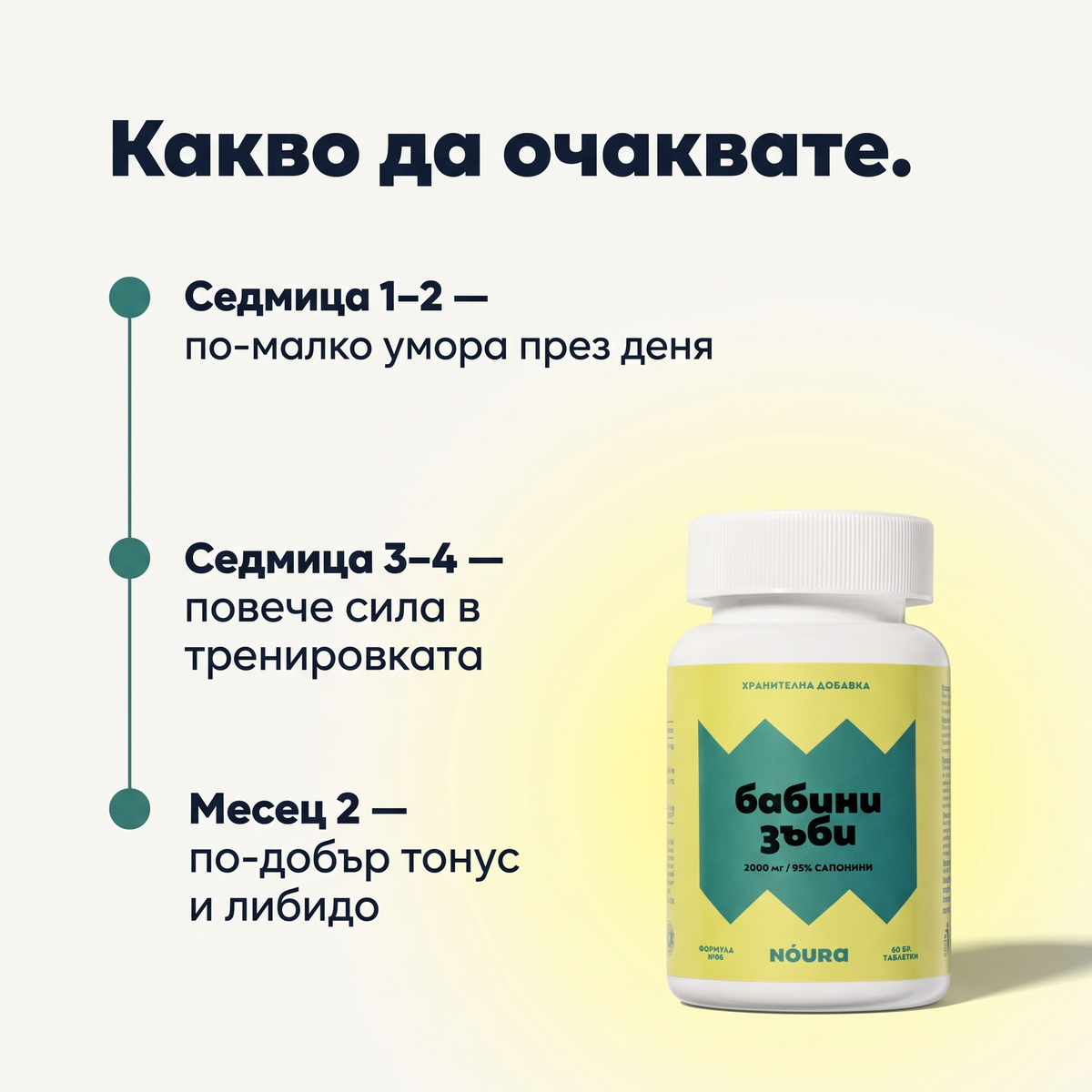 Бабини Зъби